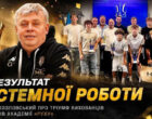 Схема Козловского работает: Академия «Рух» – главный поставщик талантов НЛМ